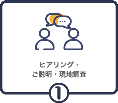 1.ヒアリング・ご説明・現地調査