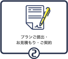 2.プランご提出・お見積もり・ご契約